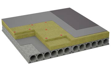 considerations of Smallfield flat roofing insulation